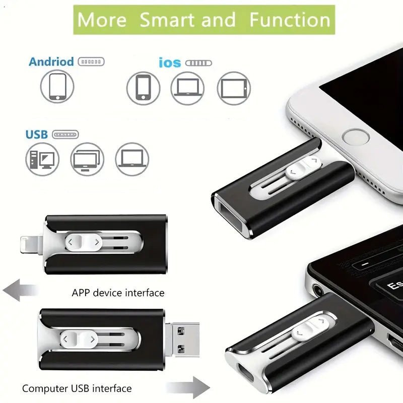 ⏳Begrenzte Zeit 50% Rabatt💥USB-Flash-Laufwerk für externe Speichermedien