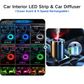 ⏳🔥LIMITED-TIME 50% OFF!⏰ Car Interior LED Strip Atmosphere Lights Pro – Add a Custom Glow to Your Cabin, Easy to Fit & Great for Evening Drives 💡