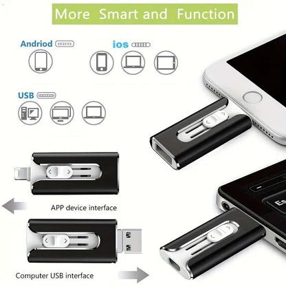 ⏳Begrenzte Zeit 50% Rabatt💥USB-Flash-Laufwerk für externe Speichermedien
