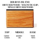 Premium Wooden Sun Visor Car Air Freshener