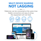 150Mbps Pocket 5G Mobile Wi-Fi Router