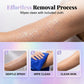 Ultra-Fine Shimmer Glitter Spray