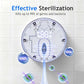Wall-Mounted UV Sterilizer Smart Toothbrush Holder