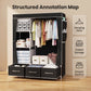 Portable Wardrobe with 3 Drawers