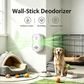 Smart Negative Ion Air Purifier for Pets