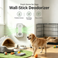 Smart Negative Ion Air Purifier for Pets