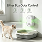 Smart Negative Ion Air Purifier for Pets