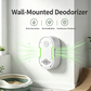 Smart Negative Ion Air Purifier for Pets