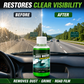 Automotive Glass Water Concentrate