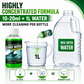 Automotive Glass Water Concentrate