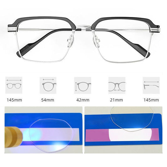 Blålysblokkerende briller